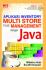 Aplikasi Inventory Multi Store Plus Management dengan JAVA